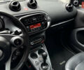 Чорний Смарт Fortwo, об'ємом двигуна 1 л та пробігом 115 тис. км за 9000 $, фото 7 на Automoto.ua