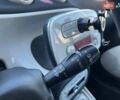 Чорний Смарт Fortwo, об'ємом двигуна 1 л та пробігом 74 тис. км за 10990 $, фото 19 на Automoto.ua