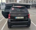 Черный Смарт Форту, объемом двигателя 0 л и пробегом 87 тыс. км за 6400 $, фото 1 на Automoto.ua