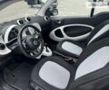 Чорний Смарт Fortwo, об'ємом двигуна 1 л та пробігом 66 тис. км за 10900 $, фото 14 на Automoto.ua