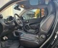 Чорний Смарт Fortwo, об'ємом двигуна 1 л та пробігом 80 тис. км за 11400 $, фото 21 на Automoto.ua