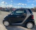 Черный Смарт Форту, объемом двигателя 0.99 л и пробегом 29 тыс. км за 6500 $, фото 1 на Automoto.ua