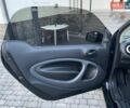 Черный Смарт Форту, объемом двигателя 1 л и пробегом 60 тыс. км за 8900 $, фото 13 на Automoto.ua