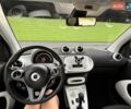 Чорний Смарт Fortwo, об'ємом двигуна 1 л та пробігом 78 тис. км за 10200 $, фото 11 на Automoto.ua