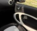 Черный Смарт Форту, объемом двигателя 1 л и пробегом 73 тыс. км за 10999 $, фото 11 на Automoto.ua