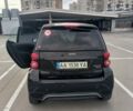 Черный Смарт Форту, объемом двигателя 0 л и пробегом 87 тыс. км за 6400 $, фото 1 на Automoto.ua