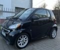 Чорний Смарт Fortwo, об'ємом двигуна 0 л та пробігом 53 тис. км за 6300 $, фото 1 на Automoto.ua