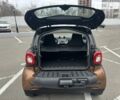 Чорний Смарт Fortwo, об'ємом двигуна 1 л та пробігом 66 тис. км за 10900 $, фото 6 на Automoto.ua