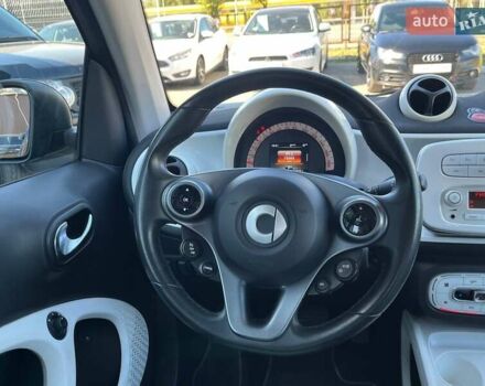 Черный Смарт Форту, объемом двигателя 1 л и пробегом 74 тыс. км за 9990 $, фото 12 на Automoto.ua