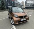 Чорний Смарт Fortwo, об'ємом двигуна 1 л та пробігом 66 тис. км за 10900 $, фото 1 на Automoto.ua