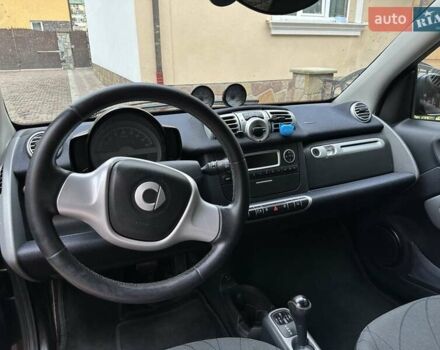 Чорний Смарт Fortwo, об'ємом двигуна 0 л та пробігом 75 тис. км за 4999 $, фото 9 на Automoto.ua