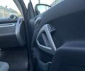 Чорний Смарт Fortwo, об'ємом двигуна 0 л та пробігом 53 тис. км за 6300 $, фото 29 на Automoto.ua