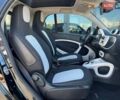 Черный Смарт Форту, объемом двигателя 1 л и пробегом 74 тыс. км за 9990 $, фото 9 на Automoto.ua