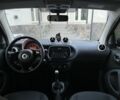 Чорний Смарт Fortwo, об'ємом двигуна 0.99 л та пробігом 57 тис. км за 9900 $, фото 10 на Automoto.ua
