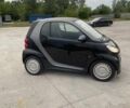 Чорний Смарт Fortwo, об'ємом двигуна 0.99 л та пробігом 29 тис. км за 7000 $, фото 1 на Automoto.ua