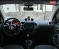 Черный Смарт Форту, объемом двигателя 1 л и пробегом 57 тыс. км за 9900 $, фото 10 на Automoto.ua