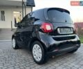 Черный Смарт Форту, объемом двигателя 1 л и пробегом 60 тыс. км за 8900 $, фото 4 на Automoto.ua