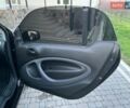 Черный Смарт Форту, объемом двигателя 1 л и пробегом 60 тыс. км за 8900 $, фото 15 на Automoto.ua