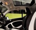 Черный Смарт Форту, объемом двигателя 1 л и пробегом 73 тыс. км за 10999 $, фото 8 на Automoto.ua