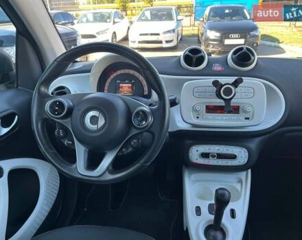 Черный Смарт Форту, объемом двигателя 1 л и пробегом 74 тыс. км за 9990 $, фото 11 на Automoto.ua