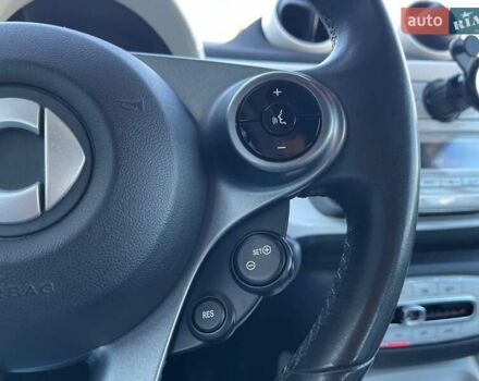 Черный Смарт Форту, объемом двигателя 1 л и пробегом 74 тыс. км за 9990 $, фото 21 на Automoto.ua