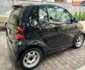 Чорний Смарт Fortwo, об'ємом двигуна 0 л та пробігом 75 тис. км за 4999 $, фото 1 на Automoto.ua