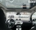 Чорний Смарт Fortwo, об'ємом двигуна 1 л та пробігом 66 тис. км за 10900 $, фото 10 на Automoto.ua