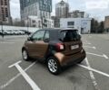 Чорний Смарт Fortwo, об'ємом двигуна 1 л та пробігом 66 тис. км за 10900 $, фото 4 на Automoto.ua