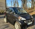 Чорний Смарт Fortwo, об'ємом двигуна 0 л та пробігом 53 тис. км за 6300 $, фото 6 на Automoto.ua