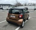 Чорний Смарт Fortwo, об'ємом двигуна 1 л та пробігом 66 тис. км за 10900 $, фото 7 на Automoto.ua