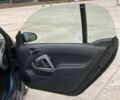 Чорний Смарт Fortwo, об'ємом двигуна 0.99 л та пробігом 31 тис. км за 6300 $, фото 9 на Automoto.ua