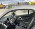 Чорний Смарт Fortwo, об'ємом двигуна 0.99 л та пробігом 31 тис. км за 6300 $, фото 8 на Automoto.ua