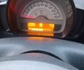 Чорний Смарт Fortwo, об'ємом двигуна 0.99 л та пробігом 31 тис. км за 6300 $, фото 12 на Automoto.ua