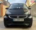 Черный Смарт Форту, объемом двигателя 0 л и пробегом 74 тыс. км за 5500 $, фото 1 на Automoto.ua