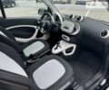 Чорний Смарт Fortwo, об'ємом двигуна 1 л та пробігом 66 тис. км за 10900 $, фото 15 на Automoto.ua