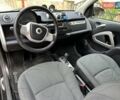Чорний Смарт Fortwo, об'ємом двигуна 0 л та пробігом 75 тис. км за 4999 $, фото 12 на Automoto.ua