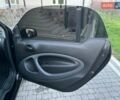 Черный Смарт Форту, объемом двигателя 1 л и пробегом 57 тыс. км за 9900 $, фото 15 на Automoto.ua