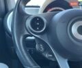 Чорний Смарт Fortwo, об'ємом двигуна 1 л та пробігом 74 тис. км за 10990 $, фото 20 на Automoto.ua