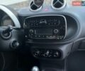 Черный Смарт Форту, объемом двигателя 1 л и пробегом 60 тыс. км за 8900 $, фото 12 на Automoto.ua
