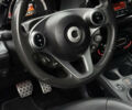 Чорний Смарт Fortwo, об'ємом двигуна 1 л та пробігом 115 тис. км за 9000 $, фото 4 на Automoto.ua