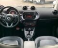 Чорний Смарт Fortwo, об'ємом двигуна 1 л та пробігом 116 тис. км за 8800 $, фото 5 на Automoto.ua