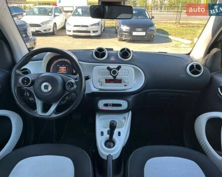 Черный Смарт Форту, объемом двигателя 1 л и пробегом 74 тыс. км за 9990 $, фото 10 на Automoto.ua