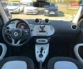 Черный Смарт Форту, объемом двигателя 1 л и пробегом 74 тыс. км за 9990 $, фото 10 на Automoto.ua
