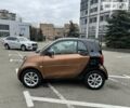 Чорний Смарт Fortwo, об'ємом двигуна 1 л та пробігом 66 тис. км за 10900 $, фото 3 на Automoto.ua