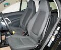 Черный Смарт Форту, объемом двигателя 0 л и пробегом 42 тыс. км за 11750 $, фото 7 на Automoto.ua