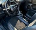 Черный Смарт Форту, объемом двигателя 1 л и пробегом 104 тыс. км за 9000 $, фото 7 на Automoto.ua
