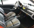 Черный Смарт Форту, объемом двигателя 0 л и пробегом 44 тыс. км за 13250 $, фото 10 на Automoto.ua