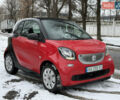 Чорний Смарт Fortwo, об'ємом двигуна 0 л та пробігом 31 тис. км за 7600 $, фото 2 на Automoto.ua