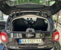 Черный Смарт Форту, объемом двигателя 0 л и пробегом 46 тыс. км за 10900 $, фото 22 на Automoto.ua