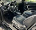 Черный Смарт Форту, объемом двигателя 0 л и пробегом 46 тыс. км за 10900 $, фото 6 на Automoto.ua